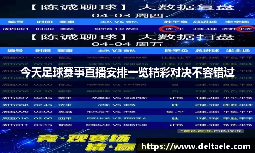 今天足球赛事直播安排一览精彩对决不容错过